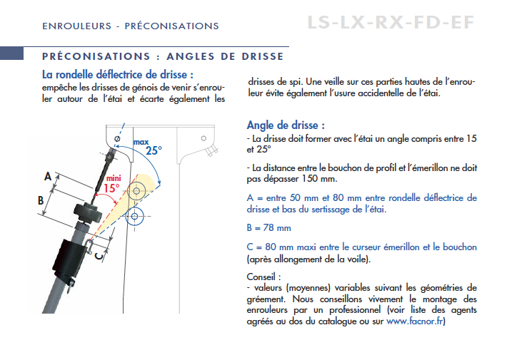 Fiche de RyuSAK v1.6.2 - Emu-France